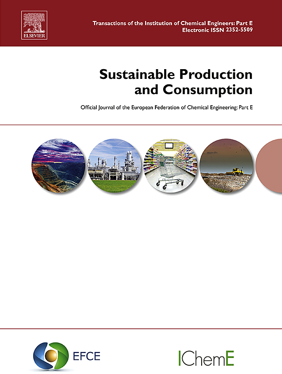 Go to journal home page - Sustainable Production and Consumption